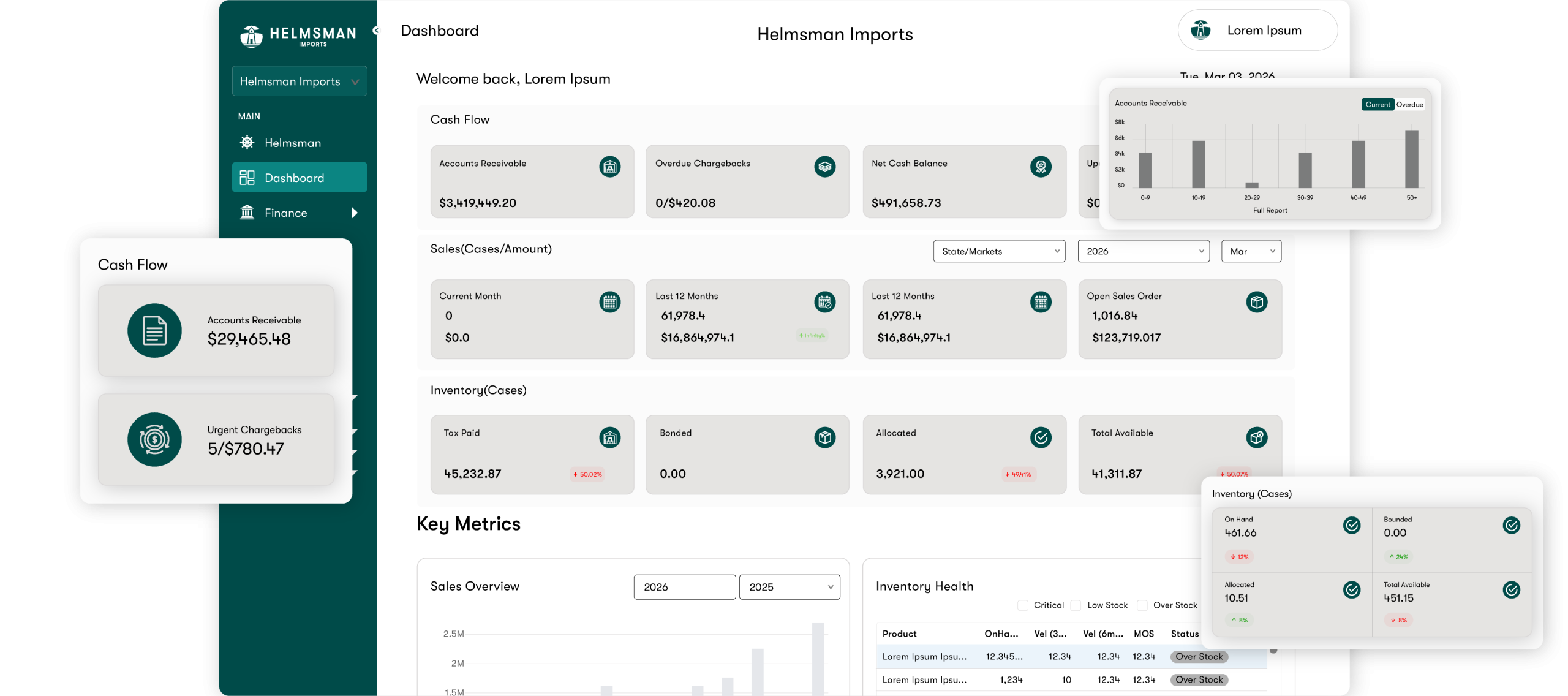 2026_02_Sample_New_Color_DRAFT_dashboard_v3