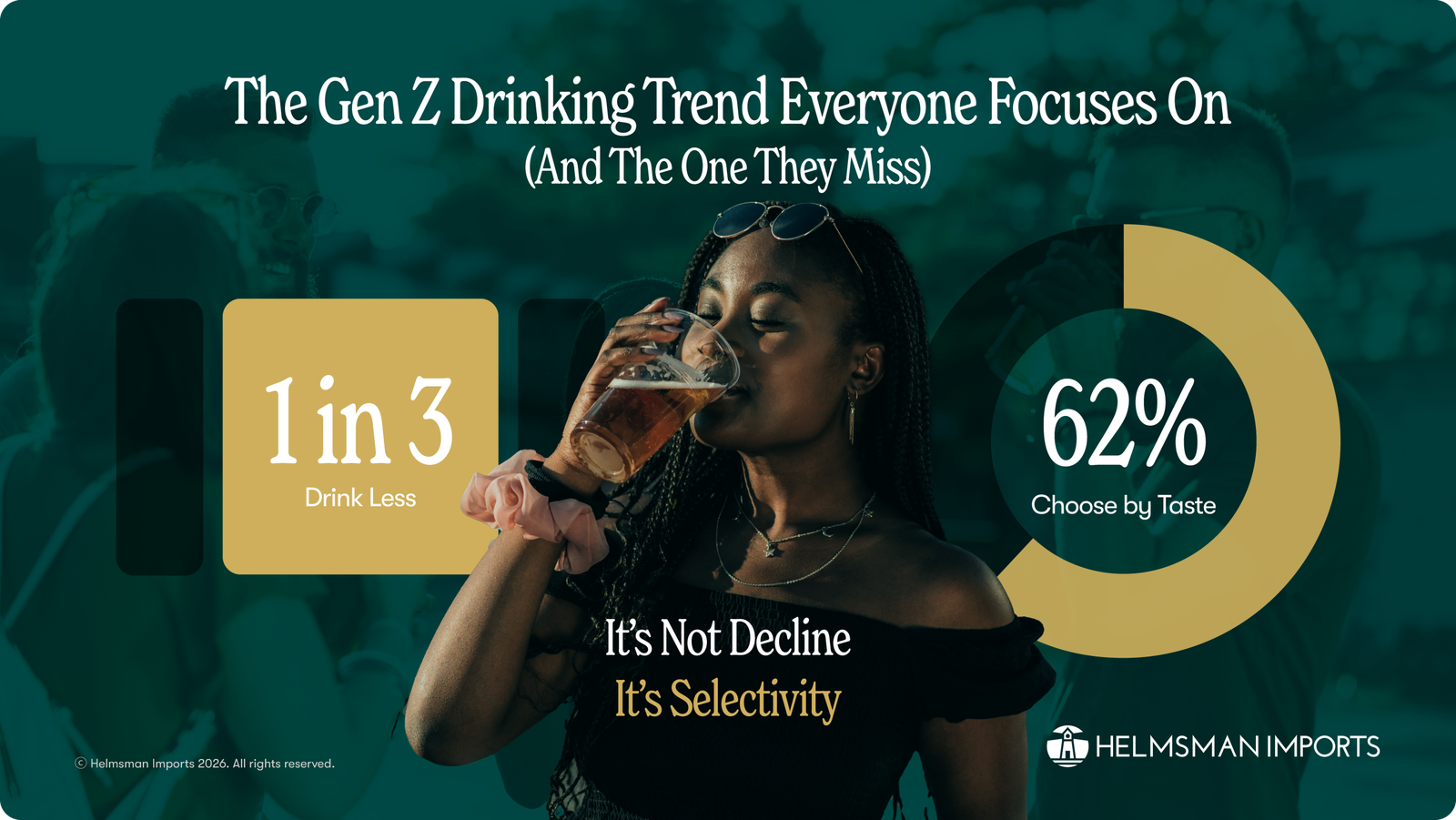 Gen Z alcohol trends — spirits brands U.S. market